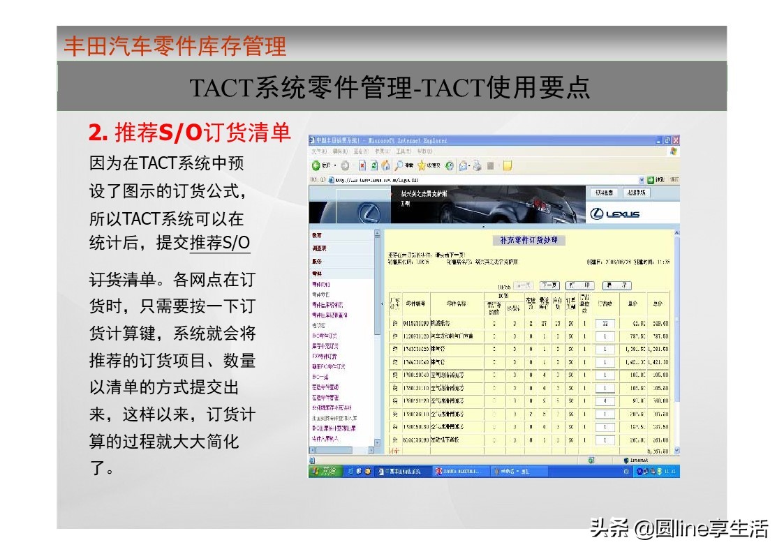 一汽丰田荣放库存,一汽丰田零件库