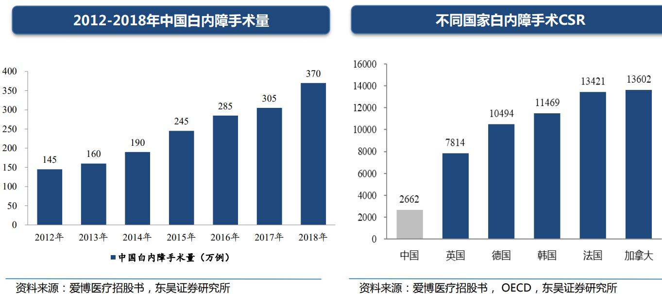 股票最牛分析师,目前最牛的证券分析师