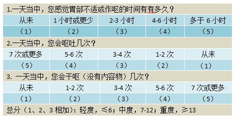 吐啊吐啊就习惯了图片,吐呀吐呀就习惯了