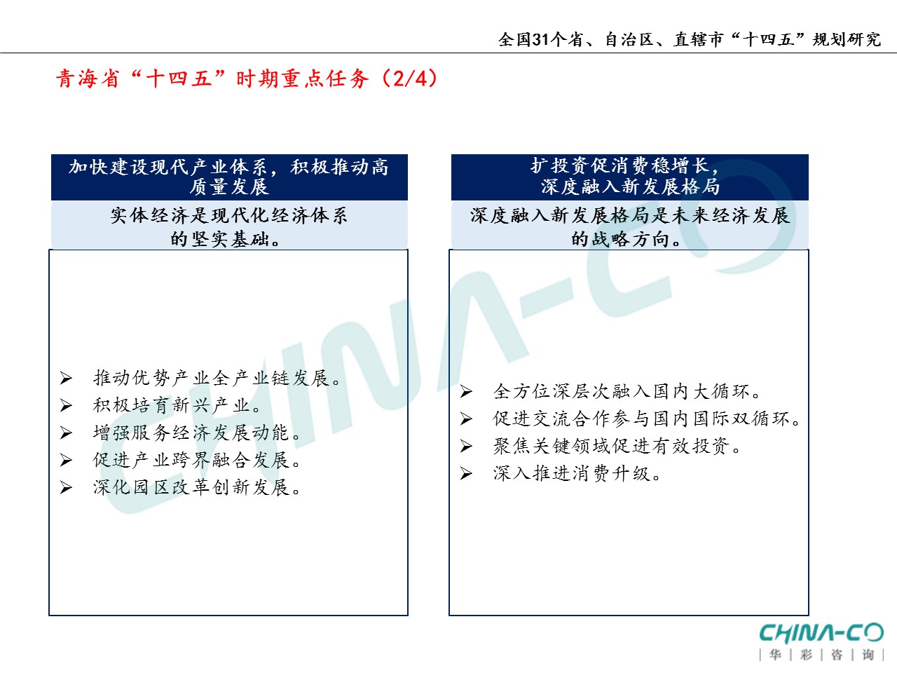 十四五规划两个区,县区十四五规划和2035年远景目标
