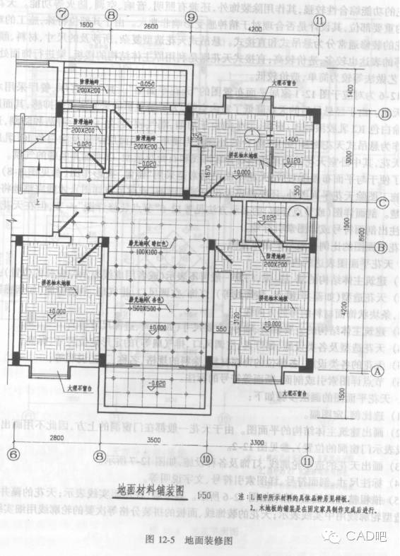 室内装修cad制图软件,cad室内装修全套施工图教学