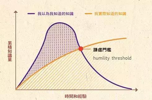 自考可以在家自学吗,自考生能法考吗