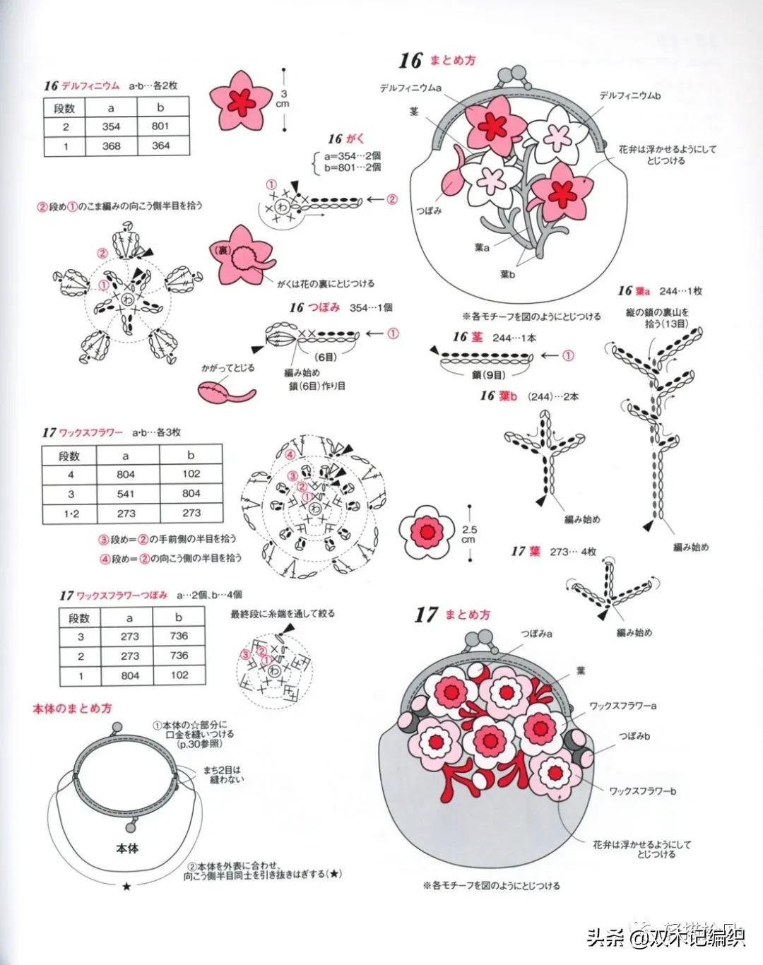 平面小饰物钩织教程,钩织端午节小饰物手链
