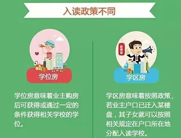 @华大城：孩子马上读初中说好的学位哪去了？