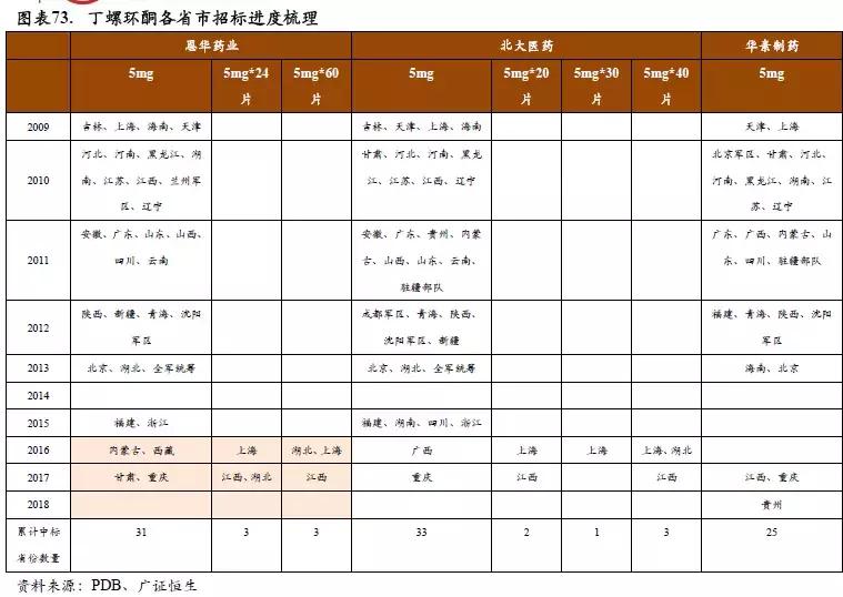 恩华药业为什么跌,恩华值不值得投资