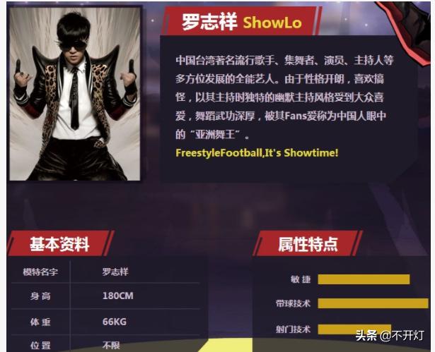 台湾‘小猪’爱足球更爱美人?德国小猪很无奈!偶像小罗很抓狂!