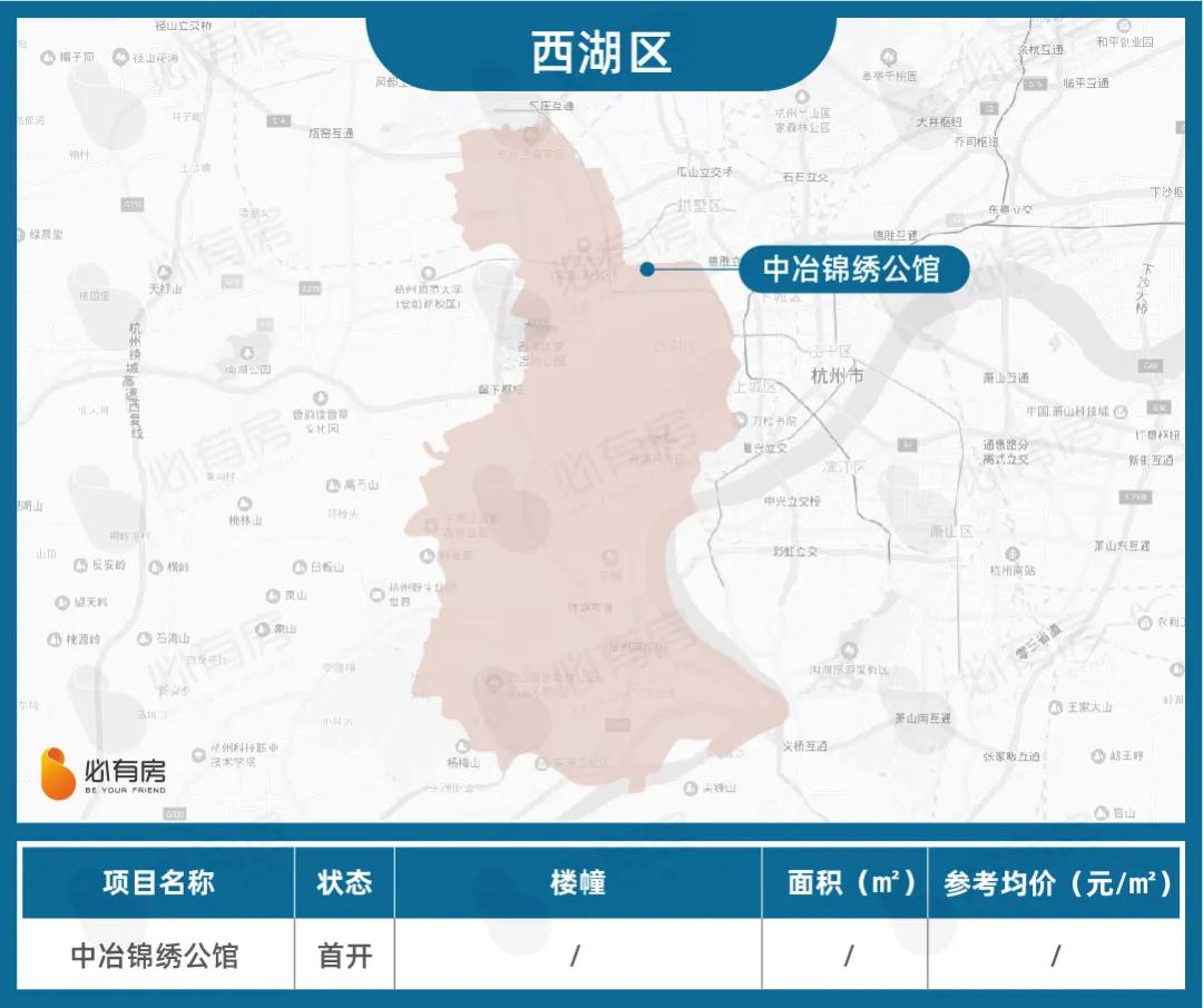 201956个盘扎堆入市名单,6大纯新盘亟待入市