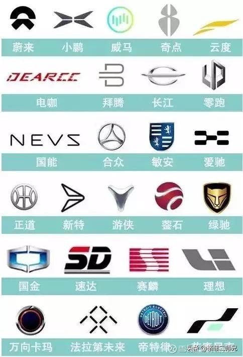 特斯拉品牌之路怎么样,特斯拉中国道路开通了吗