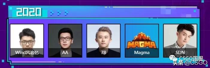 完美电竞嘉年华礼盒,完美电竞嘉年华2020