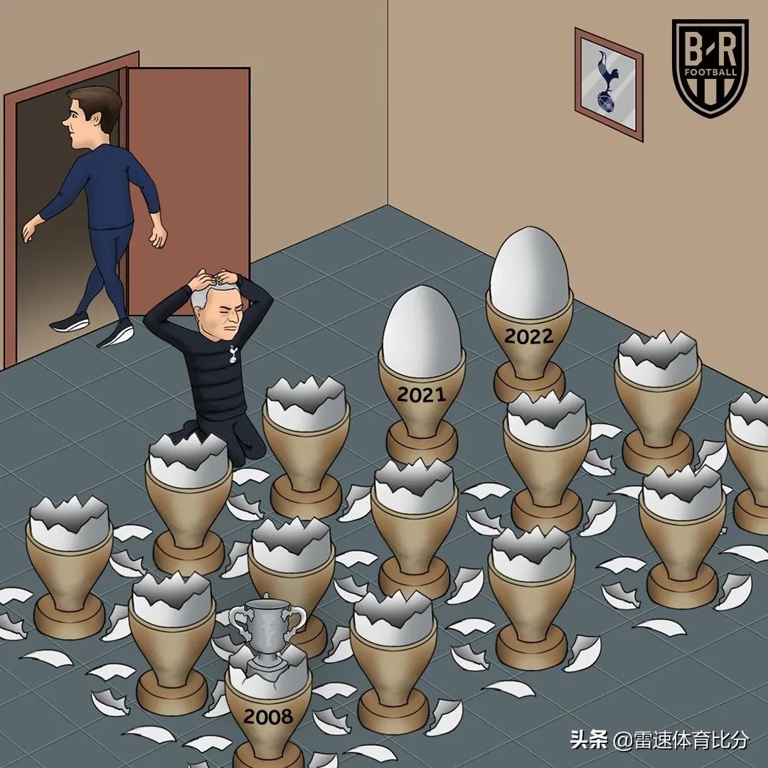 足球英格兰vs斯洛伐克,足球曼联vs塞维利亚