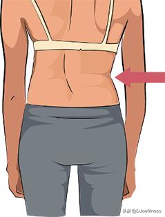 左高低肩的改善方法,常见残疾的心理康复治疗方法