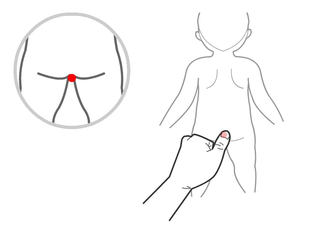 奇穴推拿,推拿手法六十诀