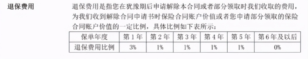 华夏2021开门红福临门财富版,华夏福临门年金险典藏版好吗