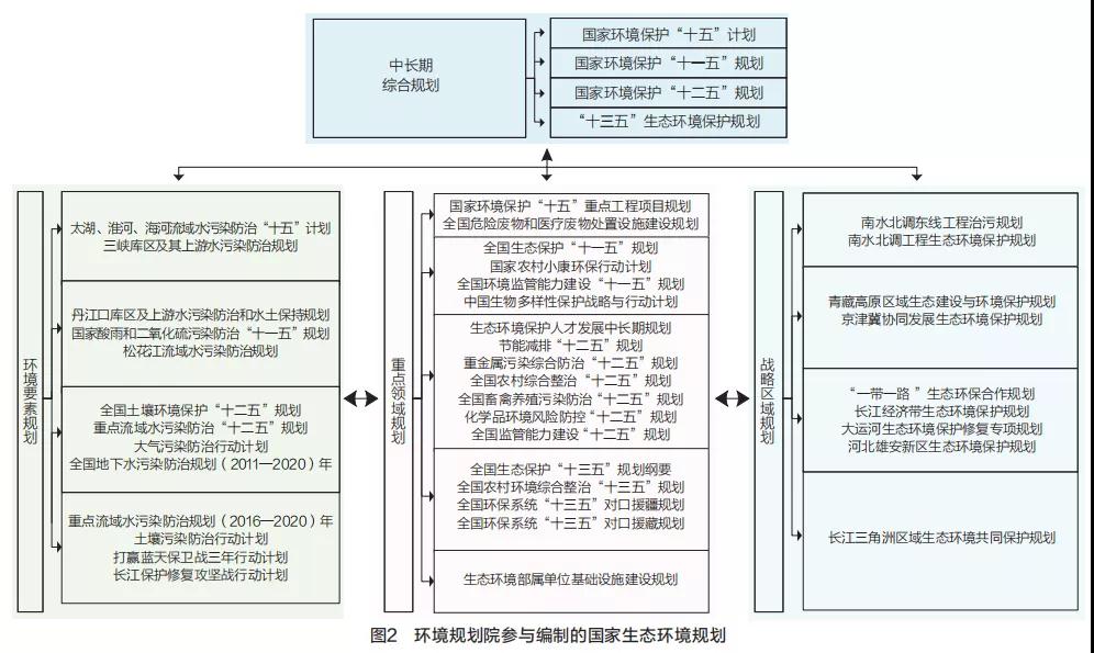 涔橀鐮存氮鍏辩粯钃濆浘,涔橀鐮存氮缁樿摑鍥惧悎鍔涙敾鍧氳氨鏂扮瘒