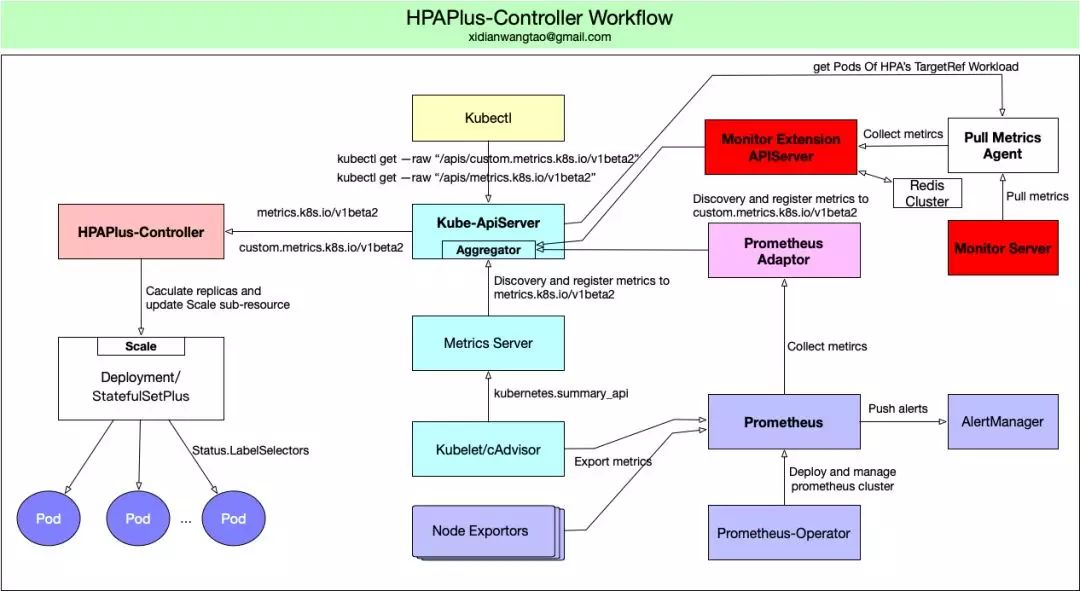 腾讯会议怎么变成60分钟了,腾讯会议更新至3.15流程