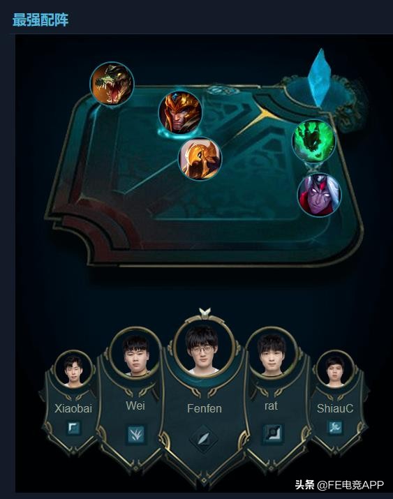 力争四连胜!佳境渐入RW今非昔比,每况愈下ES举步维艰