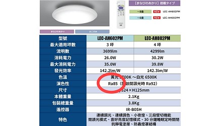 吸顶灯日本,日式品牌吸顶灯排行榜最新