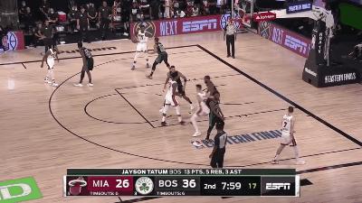 湖网船的空间运用,勇马热的动态进攻,绿军应该各取其长