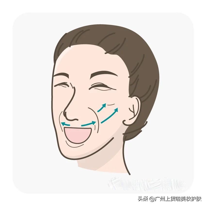 法令纹比较深最有效的办法,法令纹的种类及改善方法
