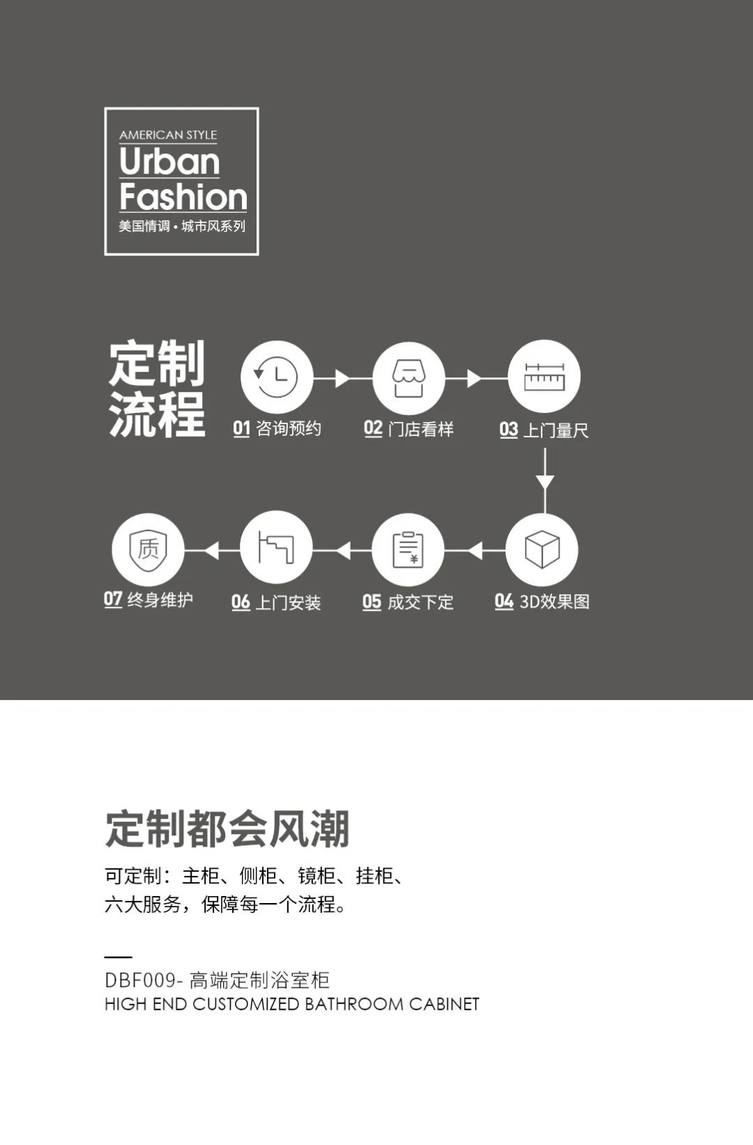 浪鲸卫浴岩板浴室柜,浪鲸意式轻奢浴室柜