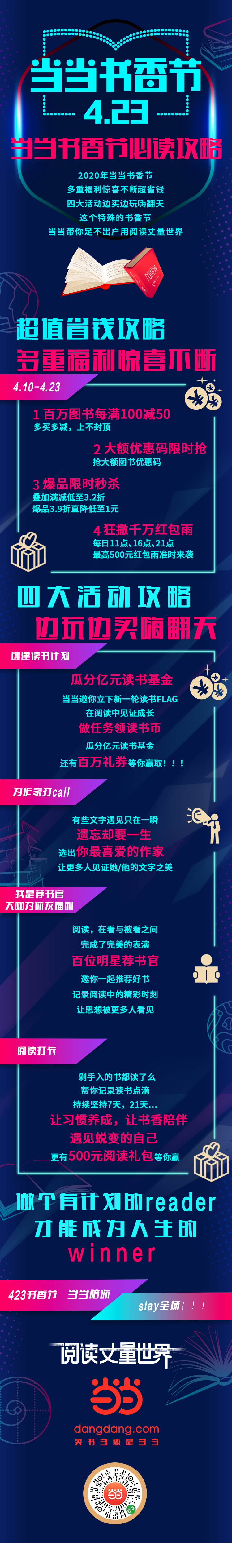 当当书香节购书技巧,当当书香节购买所有书都有折扣吗