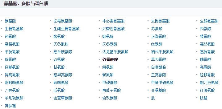 被低估的神药甲钴胺,被低估的补剂肌酸