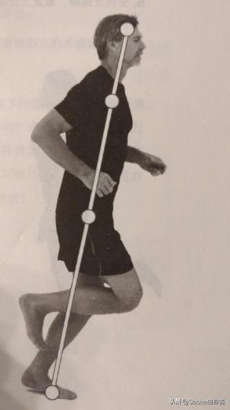 跑步膝怎么治疗,跑步如何避免膝盖超伸