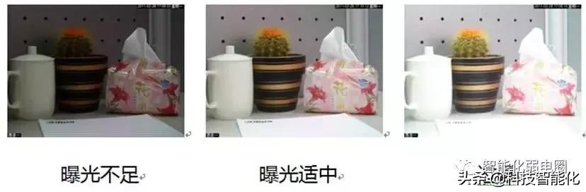 监控摄像头视频怎么设置不了,监控摄像头显示屏不够清晰怎么调