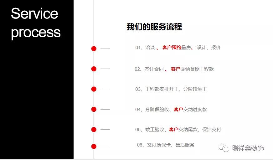 在西双版纳装修房多少钱,西双版纳瑞祥鑫装饰