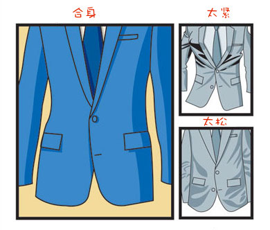 小白如何选购正装西装,男士西装应该怎么挑选不会廉价