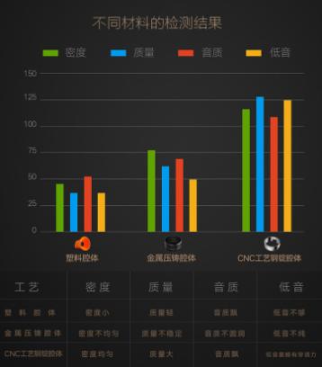 这款10万级小钢炮值得一看,这才叫正宗德国柏林音响
