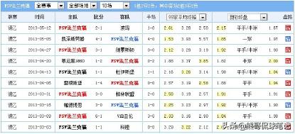 足彩蒙混过关玩法,足彩蒙混过关让球输赢规则