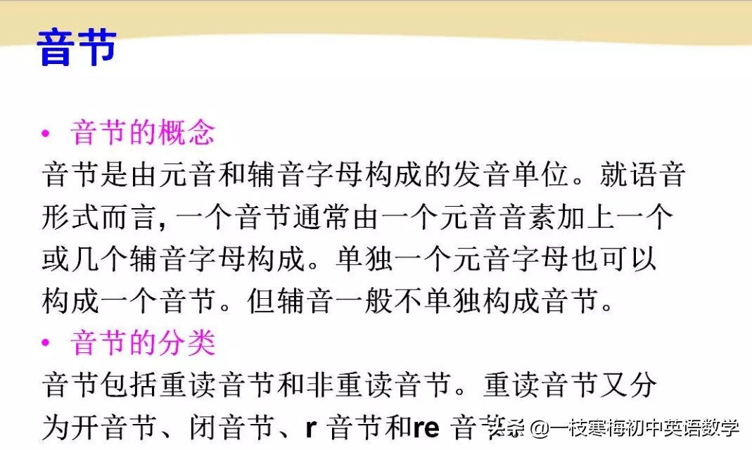 国际音标最准确,国际音标48个准确读音