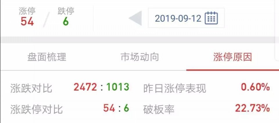 爆雷的股票名单都有哪些,股票池牛股一览表