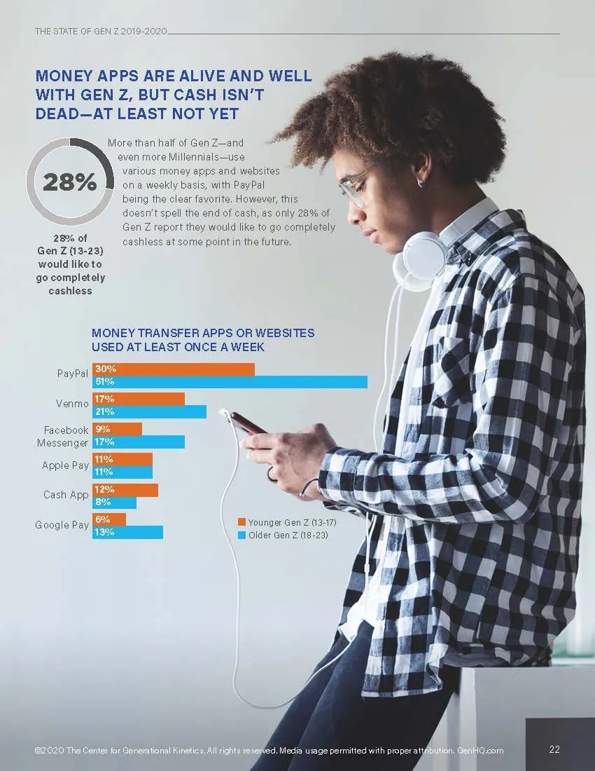 美国人被误导的视频,美国z世代的特征