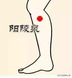 穴位知识分享！非常简单的中医穴位，按一按解决日常生活小毛病