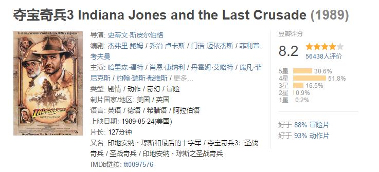 盗墓电影100部免费观看林正英,盗墓系列全部电影美国