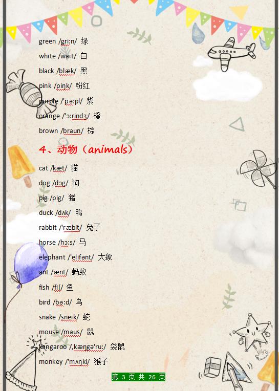 冀教版小学英语单词汇总带音标的,英语26个字母正确发音和单词音标