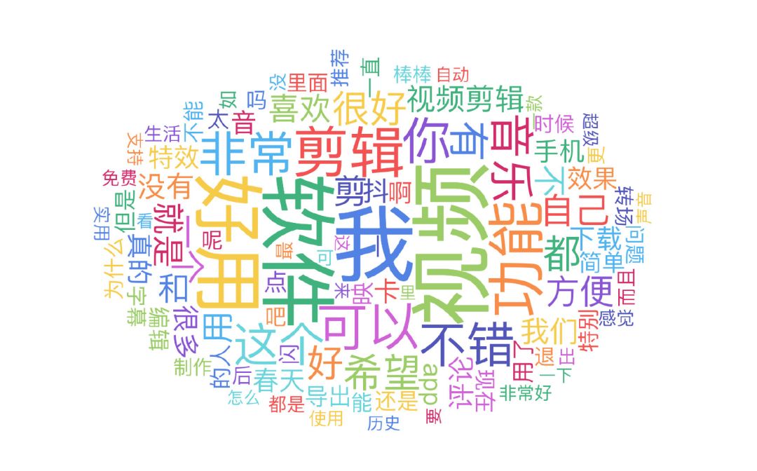 快手有快影抖音有什么剪辑软件,快手用快影剪辑抖音是用什么剪辑