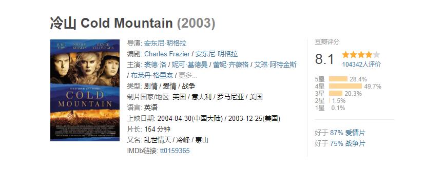 爱情电影冷山,爱情缠绵感人的电影冷山