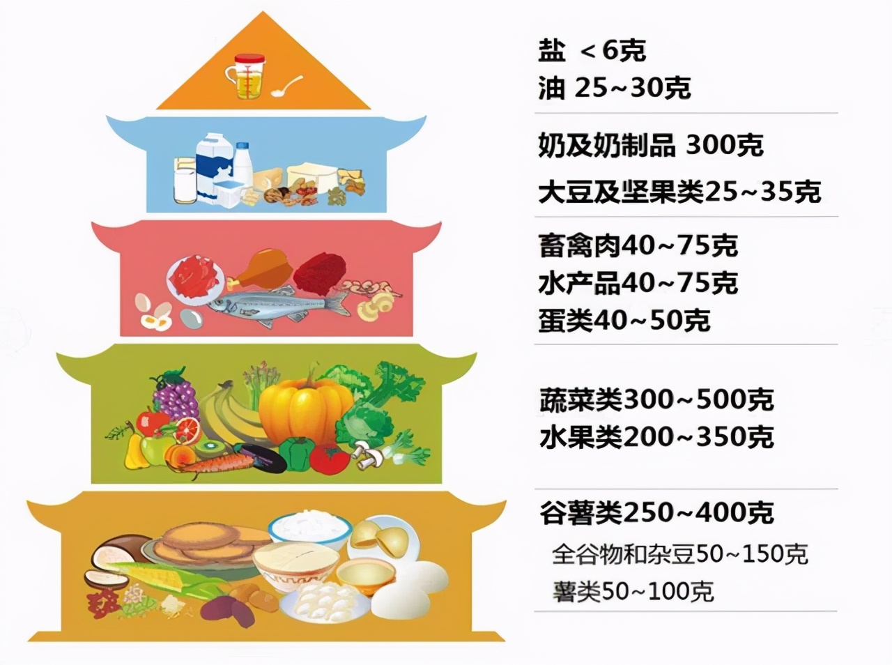 老人听力下降护理措施,老年人听力下降可以恢复吗
