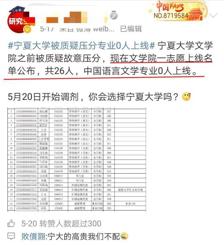 考研黑名单院校是分专业来看的吗,最新汇总考研院校黑名单注意避坑