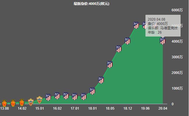 马竞中场核心托马斯,马竞中场托马斯视频