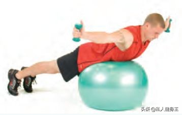 改善头前伸肩膀内扣,一招改善头前伸