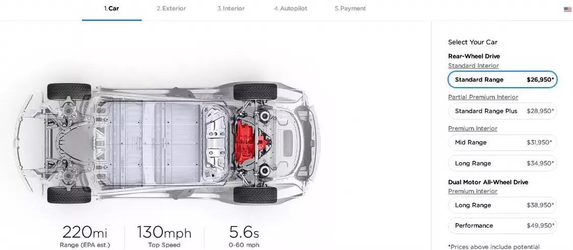 特斯拉在售车型哪一款价格最亲民 (特斯拉最便宜的时候是23w几)