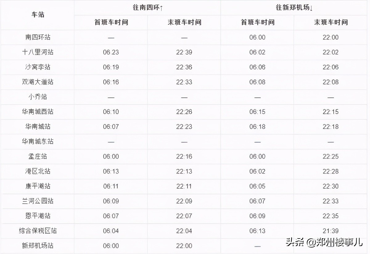 郑州航空港区还有发展前途吗,郑州航空港区前景怎么样