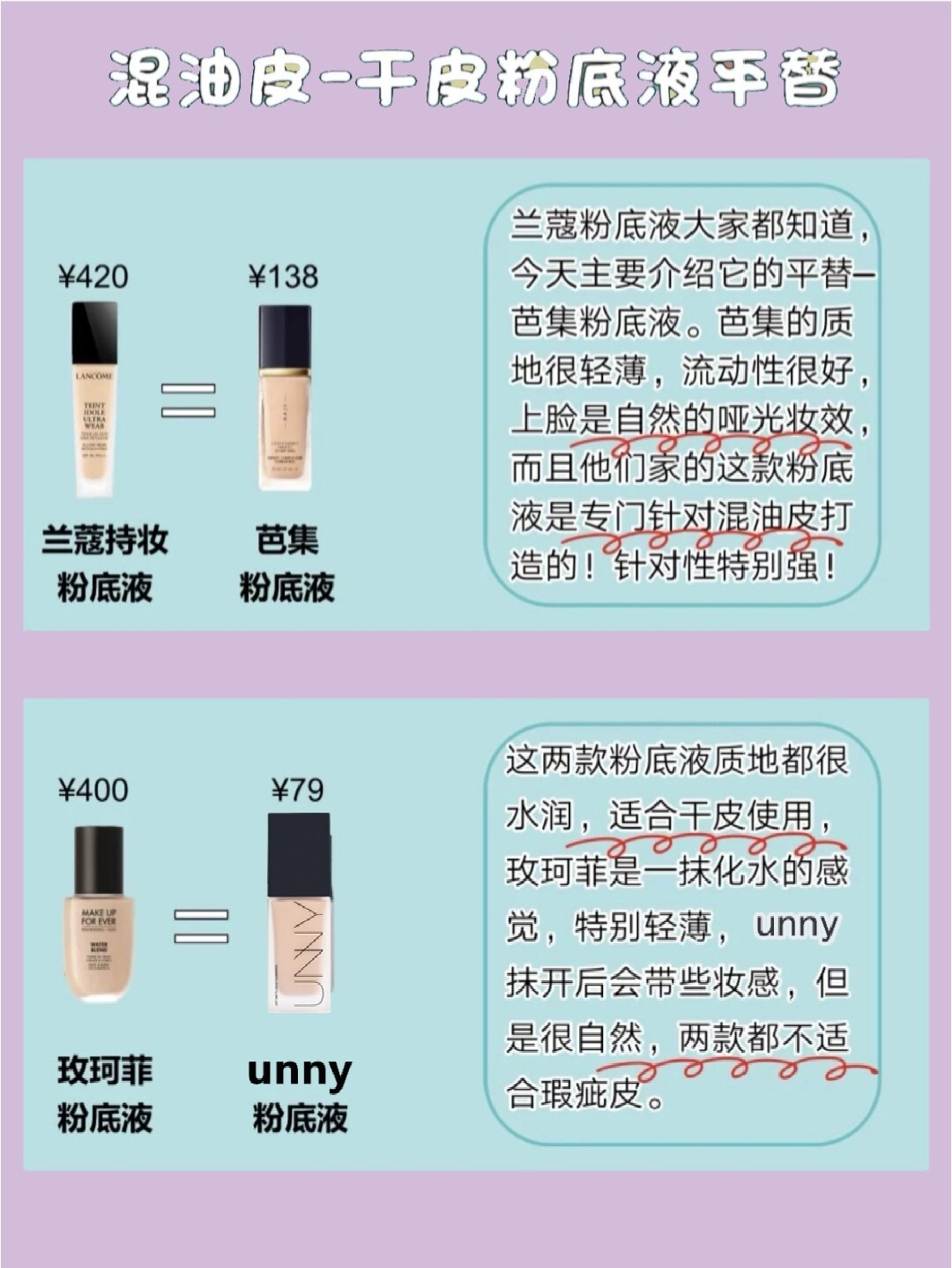 粉底液平替,大牌平替化妆品