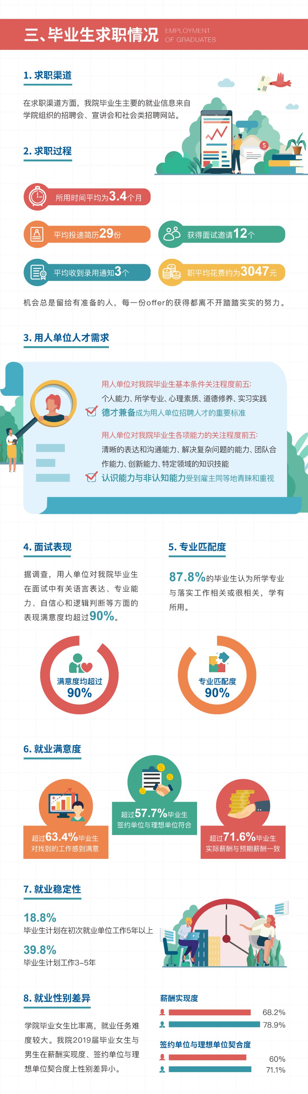 国家三大会计学院怎么样,三大会计学院哪个好