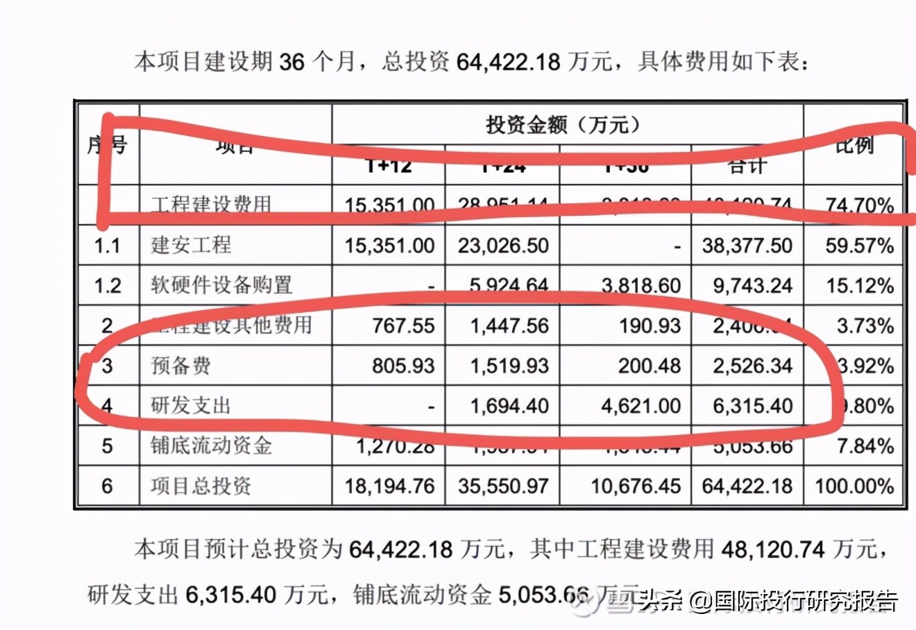 深圳亿道数码技术有限公司,深圳亿道电子科技有限公司怎么样