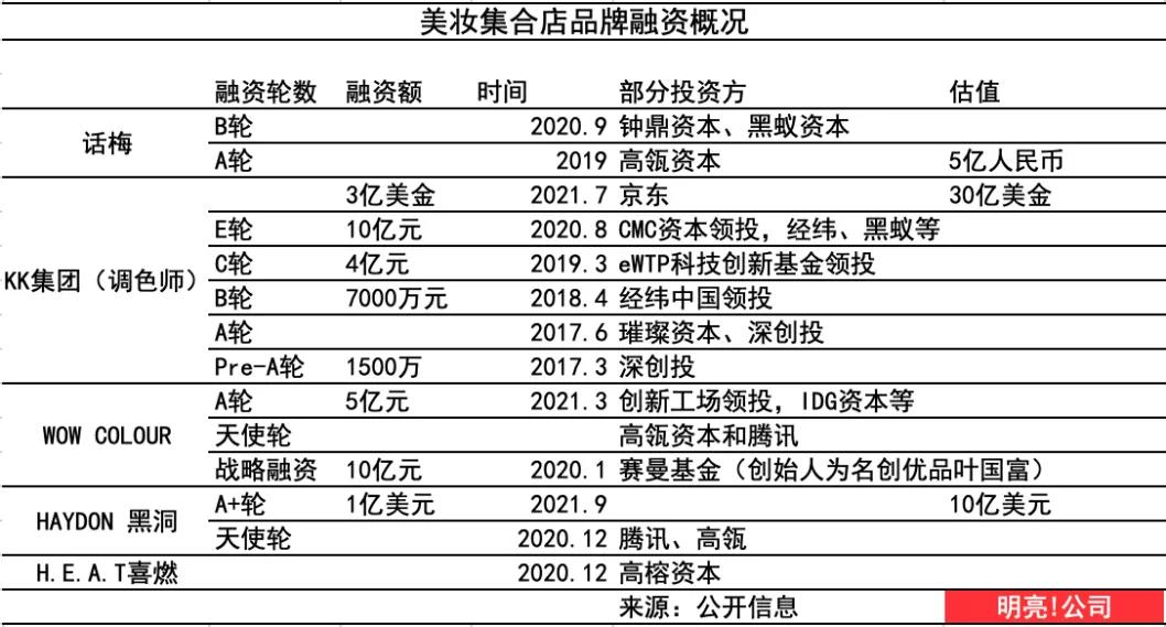 探访话梅安福路旗舰店：打造咖啡+零售空间，旧店或改为旗下品牌